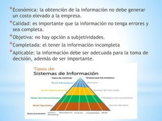 sistemas de informacion empresarial tra Slide 13
