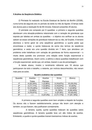 28




5 Análise da Seqüência Didática


      O Pré-teste foi realizado na Escola Estadual de Senhor do Bonfim (CESB),
numa turma de segundo ano no período da tarde no mês de Agosto. O tempo dado
aos alunos para a resolução foi de 90 minutos. Estavam presentes 25 alunos.
      O pré-teste era composto por 6 questões: a primeira e segunda questões
abordavam uma situação-problema relacionada com a variação de grandezas que
exposta por tabelas em ambas as questões – o objetivo era verificar se os alunos
sabiam se essas variações de grandezas tratavam-se ou não, de funções. A terceira
abordava o termo geral de uma seqüência geométrica; a quarta pedia que
encontrasse a razão; a quinta tratava-se da soma dos termos da seqüência
geométrica; a sexta era uma questão dividida em 7 itens, que abordava um
problema onde trabalhava com variação de grandezas de forma exponencial – o
intuito desta questão era promover uma relação entre função exponencial e
seqüências geométricas. Assim como, a sétima e oitava questões trabalhavam com
a função exponencial, sendo que, em ambas, traziam o uso de porcentagem.
      A tabela abaixo, mostra o rendimento referente aos 18 alunos que
participaram de todo o trabalho, o restante, por motivos desconhecidos, não vieram
mais para as aulas.
                         Quadro avaliativa das questões
  Questão          Acertos         Acertos          Erros           Branco
                    Totais         Parciais
     1ª          4 (22,24%)       1 (5,56%)      3 (16,67%)      10 (55,5%)
     2ª          2 (11,11%)       1 (5,56%)      3 (16,67%)       12 (63%)
     3ª          13 (72,28%)      1 (5,56%)      3 (16,67%)       1 (5,56%)
     4ª           1 (5,56%)          -----         9 ( 50%)      8 (44,44%)
     5ª          3 (16,67%)          -----        5 (27,8%)      10 (55,6%)
     6ª              -----        5 (27,8%)      2 (11,11%)      11 (61,16%)

          A primeira e segunda questões eram bem simples a respeito de funções.
Os alunos não a fizeram satisfatoriamente, porque não leram com atenção e
também, os que fizeram, não justificaram corretamente.
               A terceira, quarta, quinta questões tratavam de questões sobre
seqüências geométricas. A terceira questão teve um alto índice de acertos.
Entretanto, a quarta e quinta questões tiveram baixíssimos índices de acertos.
 