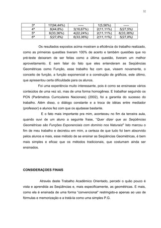 32




     3ª           17(94,44%)         -----          1(5,56%)       -----
     4ª            8(44,8%)       3(16,67%)        2(11,11%)    5(27,5%)
     5ª            6(33,36%)      4(22,24%)        2(11,11%)   6(33,36%)
     6ª            5(27,8%)       6(33,36%)        2(11,11%)    5(27,8%)

          Os resultados expostos acima mostram a eficiência do trabalho realizado,
como as primeiras questões tiveram 100% de acerto e também questões que no
pré-teste deixaram de ser feitas como a última questão, tiveram um melhor
aproveitamento. E sem falar do fato que eles entenderam as Seqüências
Geométricas como Função, esse trabalho fez com que, vissem novamente, o
conceito de função, a função exponencial e a construção de gráficos, este último,
que apresentou certa dificuldade para os alunos.
          Foi uma experiência muito interessante, pois é como se ensinasse vários
conteúdos de uma vez só, mas de uma forma homogênea. E trabalhar seguindo os
PCN (Parâmetros Curriculares Nacionais) (2002), foi a garantia do sucesso do
trabalho. Além disso, o diálogo constante e a troca de idéias entre mediador
(professor) e alunos fez com que os ajudasse bastante.
             E o fato mais importante pra mim, aconteceu no fim da terceira aula,
quando ouvi de um aluno a seguinte frase, “Quer dizer que as Seqüências
Geométricas são Funções Exponenciais com domínio nos Naturais!” Isto marcou o
fim de meu trabalho e decretou em mim, a certeza de que tudo foi bem absorvido
pelos alunos e mais, esse método de se ensinar as Seqüências Geométricas, é bem
mais simples e eficaz que os métodos tradicionais, que costumam ainda ser
ensinados.




CONSIDERAÇOES FINAIS


             Através deste Trabalho Acadêmico Orientado, percebi o quão pouco é
vista e aprendida as Seqüências e, mais especificamente, as geométricas. E mais,
como ela é ensinada de uma forma “convencional” restringido-a apenas ao uso de
fórmulas e memorização e a tratá-la como uma simples P.G.
 