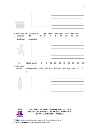 45




                                            _______________________________
                                            _____________________________
                                            _______________________________
                                            _______________________________
                                            _______________________________


5. Pássaros em      Ano (horas)   1880 1890 1900 1910 1920 1930 1940
    uma ilha        No          de 0    1    5    17   30   30   30
    vucânica        espécies

                                            _______________________________
                                            _______________________________
                                            _______________________________
                                            _______________________________
                                            _______________________________

     6.        Idade (anos)     0    5    10   20   30     40   60   80   90 100
 Expectativa
   de vida     sobrevivente    1000 979 978 972 963 950 808 248 325           1
               s

                                            _______________________________
                                            _______________________________
                                            _______________________________
                                            _______________________________
                                            _______________________________




                   UNIVERSIDADE DO ESTADO DA BAHIA – UNEB
                   DEPARTAMENTO DE EDUCAÇÃO- CAMPUS VII
                         COLEGIADO DE MATEMÁTICA


TEMA: Sequencia Geométrica através de Função Exponêncial
PESQUISADOR: José Mario Martins Oliveira
 