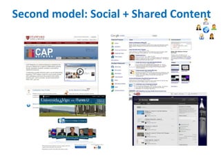 Second model: Social + Shared Content
 