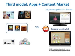 Third model: Apps + Content Market
                     Just presented @MWC 2012 - Barcelona




               vs.          Samsung Learning Hub




                          6,000 educational contents from 30
                          major education service providers
 