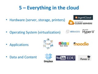 5 – Everything in the cloud

• Hardware (server, storage, printers)


• Operating System (virtualization)


• Applications


• Data and Content
 