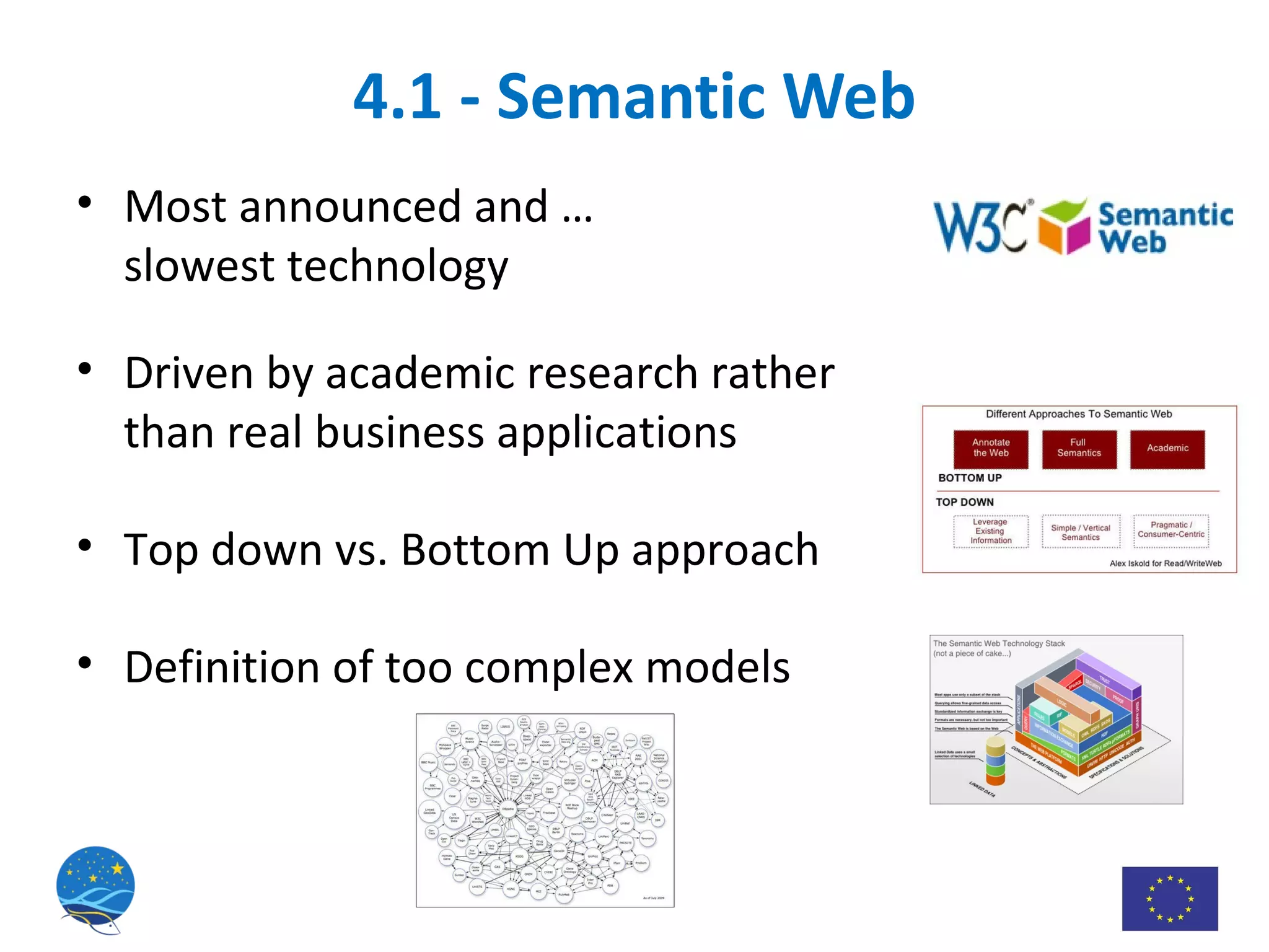 4.1 - Semantic Web Most announced and …  slowest technology Driven by academic research rather  than real business applications Top down vs. Bottom Up approach Definition of too complex models 