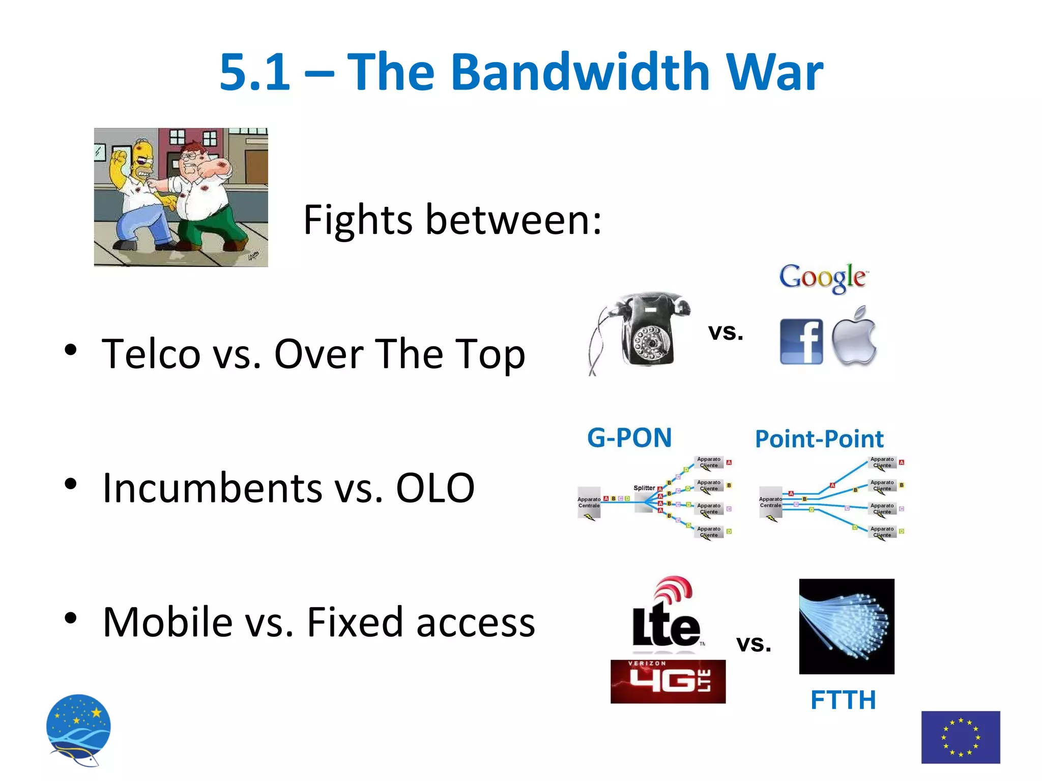 5.1 – The Bandwidth War Fights between:  Telco vs. Over The Top Incumbents vs. OLO Mobile vs. Fixed access vs. vs. FTTH 