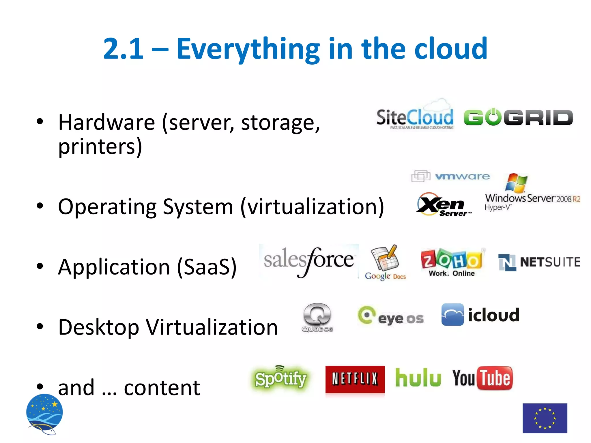 Hardware (server, storage, printers) Operating System (virtualization) Application (SaaS) Desktop Virtualization and … content 2.1 – Everything in the cloud 