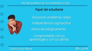 Carlos Bravo Reyes @tu_profe
Papel del estudiante
Solucionar problemas reales
Independencia cognoscitiva
Activo tecnológicamente
Comprometido con su
aprendizaje y con los demás
Rol del profesor en la modalidad virtual
 