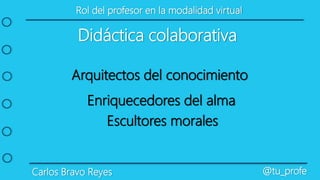 Carlos Bravo Reyes @tu_profe
Didáctica colaborativa
Arquitectos del conocimiento
Rol del profesor en la modalidad virtual
Enriquecedores del alma
Escultores morales
 
