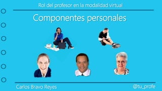 Rol del profesor en la modalidad virtual
Carlos Bravo Reyes @tu_profe
Componentes personales
 