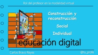 Rol del profesor en la modalidad virtual
Carlos Bravo Reyes @tu_profe
Construcción y
reconstrucción
Social
Individual
educación digital
 