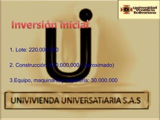 1. Lote: 220.000.000

2. Construcción: 650.000.000 ( Aproximado)

3.Equipo, maquinaria y papelería: 30.000.000
 