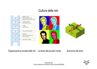 The Networked Consumer