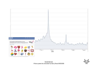 The Networked Consumer