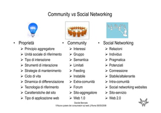 The Networked Consumer