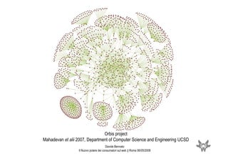 The Networked Consumer