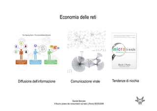 The Networked Consumer
