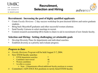 Recruitment, Selection and Hiring ,[object Object],[object Object],[object Object],[object Object],Recruitment:  Increasing the pool of highly qualified applicants Selection and Hiring:  Setting challenging yet attainable goals ,[object Object],[object Object],[object Object],[object Object],[object Object],[object Object],[object Object],[object Object],[object Object],[object Object],Progress to Date 