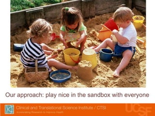 Our approach: play nice in the sandbox with everyone

 