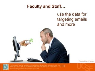 Faculty and Staff…
use the data for
targeting emails
and more

Photo credit: ©2013 Flixya.com

 