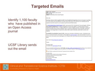 Targeted Emails
Identify 1,100 faculty
who have published in
an Open Access
journal

UCSF Library sends
out the email

 
