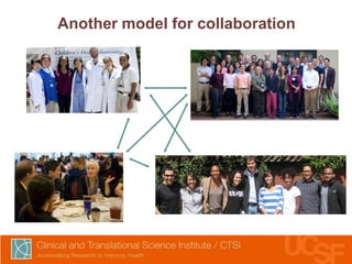 Another model for collaboration

 