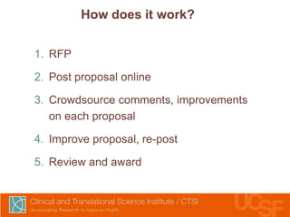 How does it work?
1. RFP
2. Post proposal online
3. Crowdsource comments, improvements
on each proposal
4. Improve proposal, re-post
5. Review and award

 
