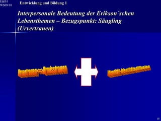 E&B1
WS09/10
          Entwicklung und Bildung 1

          Interpersonale Bedeutung der Erikson´schen
          Lebensthemen – Bezugspunkt: Säugling
          (Urvertrauen)




                                                       10
 