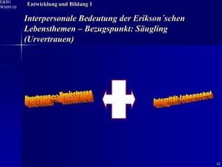 E&B1
WS09/10
          Entwicklung und Bildung 1

          Interpersonale Bedeutung der Erikson´schen
          Lebensthemen – Bezugspunkt: Säugling
          (Urvertrauen)




                                                       13
 
