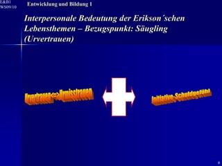 E&B1
WS09/10
          Entwicklung und Bildung 1

          Interpersonale Bedeutung der Erikson´schen
          Lebensthemen – Bezugspunkt: Säugling
          (Urvertrauen)




                                                       8
 