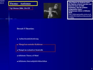 Vgl. Dornes 2006, 136-155 Derzeit 5 Theorien: Aufmerksamkeitsstörung Mangel an zentraler Kohärenz Mangel an exekutiver Kontrolle defiziente Theory of Mind defizientes Intersubjektivitätserleben Thema:  Autismus „ Das Eigene im Anderen kann als Eigenes erkannt werden und dadurch kann ein Bild entstehen, das der Andere mitgestalten kann.“ (Stephenson 2010, in Wilhelm 2010  (http://bildungsmoodle.univie.ac.at/moodle195/mod/forum/discuss.php?d=5060) 
