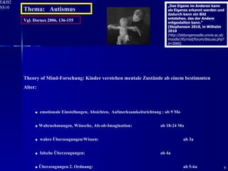 Vgl. Dornes 2006, 136-155 Theory of Mind-Forschung: Kinder verstehen mentale Zustände ab einem bestimmten Alter: emotionale Einstellungen, Absichten,   Aufmerksamkeitsrichtung : ab 9 Mo Wahrnehmungen, Wünsche, Als-ob-Imagination:  ab 18-24 Mo wahre Überzeugungen/Wissen: ab 3a falsche Überzeugungen: ab 4a Überzeugungen 2. Ordnung: ab 5-6a   Thema:  Autismus „ Das Eigene im Anderen kann als Eigenes erkannt werden und dadurch kann ein Bild entstehen, das der Andere mitgestalten kann.“ (Stephenson 2010, in Wilhelm 2010  (http://bildungsmoodle.univie.ac.at/moodle195/mod/forum/discuss.php?d=5060) 
