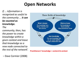 Open Networks
If ... information is
recognized as useful to
the community ... it can
be counted as
knowledge.
The
community, then, has
the power to create
knowledge within a
given context and leave
that knowledge as a
new node connected to
the rest of the network’.   Practitioners’ knowledge = content & context

– Dave Cormier (2008)
 
