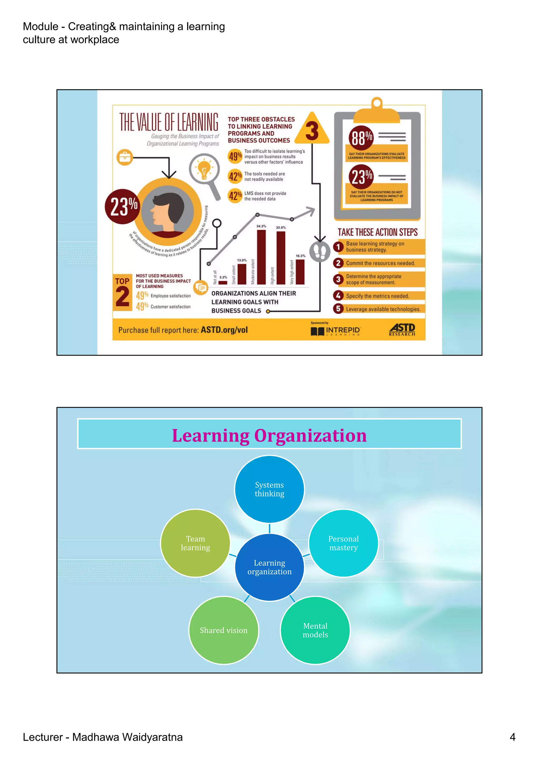 Module - Creating& maintaining a learning
culture at workplace
Lecturer - Madhawa Waidyaratna 4
Learning
organization
Systems
thinking
Personal
mastery
Mental
models
Shared vision
Team
learning
Learning Organization
 