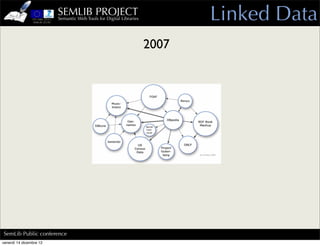 SEMLIB PROJECT
                         Semantic Web Tools for Digital Libraries          Linked Data
                                                                    2007




SemLib Public conference
venerdì 14 dicembre 12
 