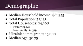 Demographic 
● Median Household income: $61,375 
● Total Population: 52,131 
● Total Households: 24,268 
o Family: 9,949 
o Non-family: 14,319 
● Ukrainian immigrants: 15,000 
● Median Age: 30.75 
 