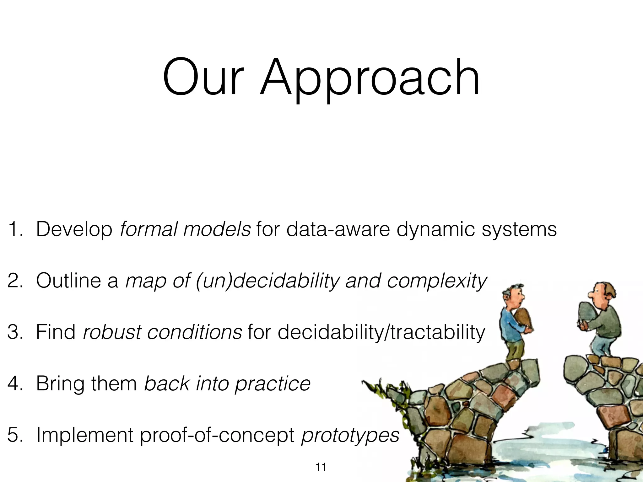 Our Approach
1. Develop formal models for data-aware dynamic systems
2. Outline a map of (un)decidability and complexity
3. Find robust conditions for decidability/tractability
4. Bring them back into practice
5. Implement proof-of-concept prototypes
11
 