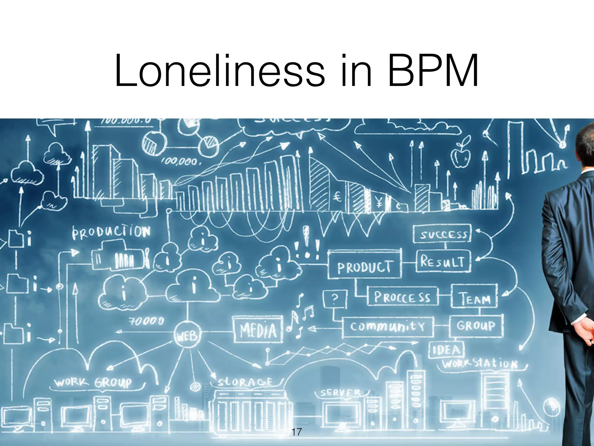 Loneliness in BPM
17
 