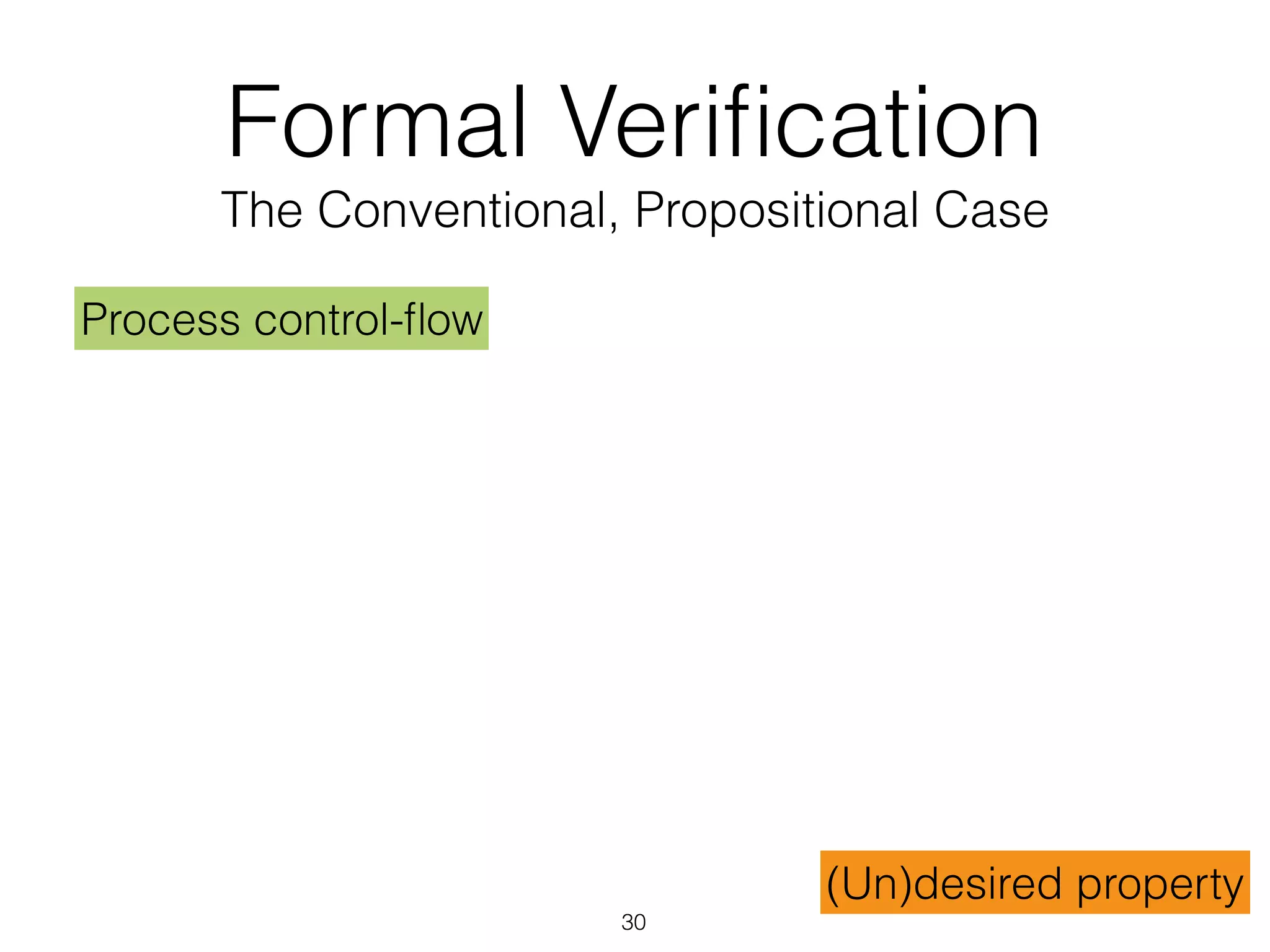 Formal Veriﬁcation
The Conventional, Propositional Case
Process control-ﬂow
(Un)desired property
30
 