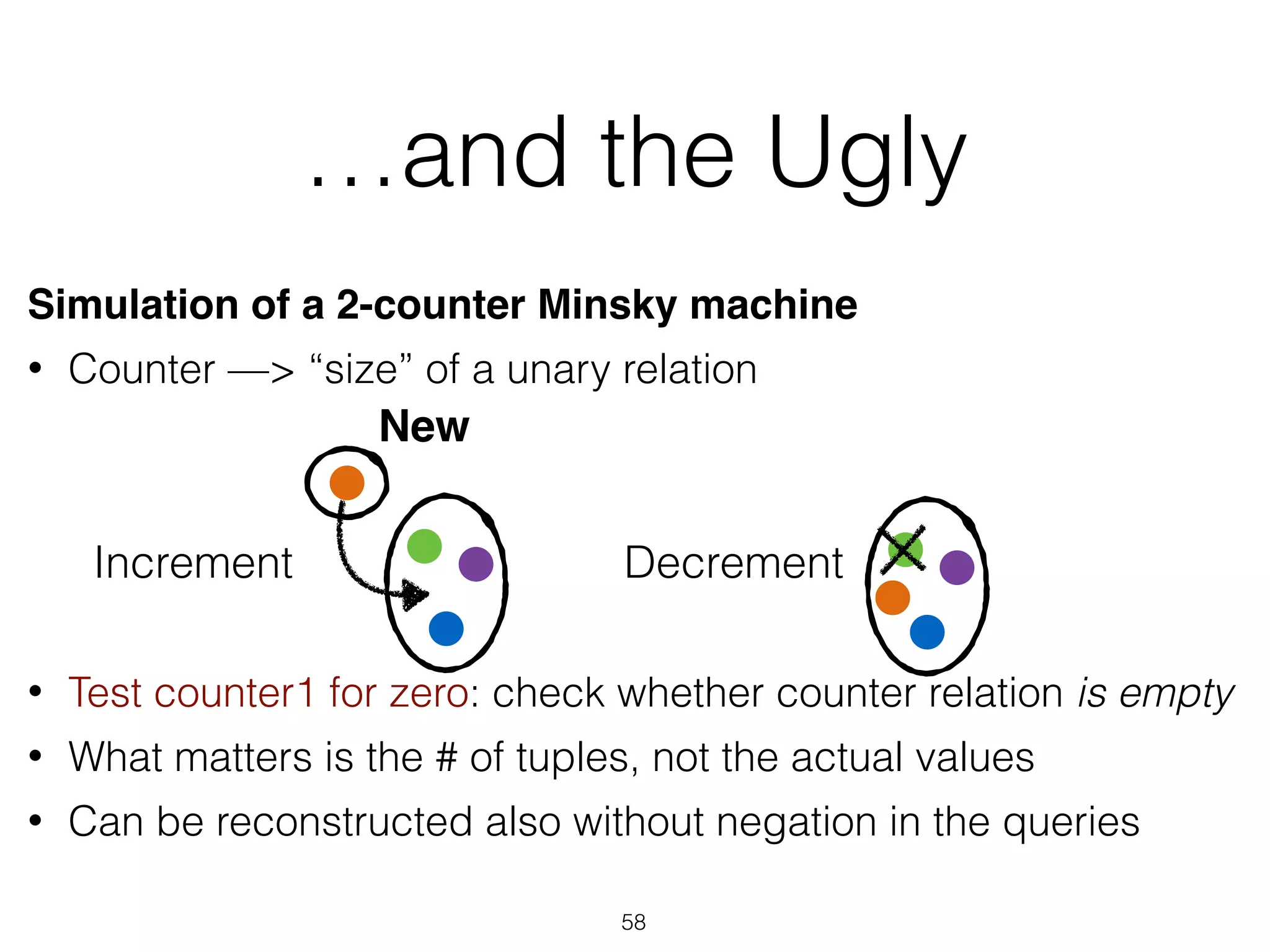 …and the Ugly
Simulation of a 2-counter Minsky machine
• Counter —> “size” of a unary relation
• Test counter1 for zero: check whether counter relation is empty
• What matters is the # of tuples, not the actual values
• Can be reconstructed also without negation in the queries
58
New
Increment Decrement
 