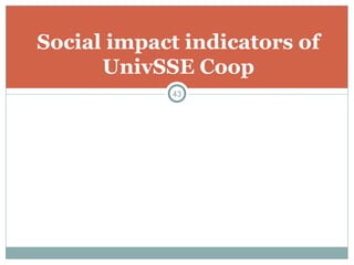 Social impact indicators of
UnivSSE Coop
43
 