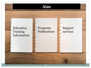 Education
Training
Information
Programs
Publications
Support
services
Aim
5
 