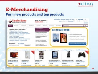 E-Merchandising
Push new products and top products




                                     20
 