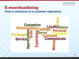 E-merchandising
From e-commerce to e-customer experience




                                           26
 