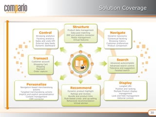 Solution Coverage


                                                Structure
                                           Product data management
                     Control                  Data pool matching                Navigate
                 Browsing analytics       ERP and analytics connector         Dynamic taxonomy
                                              Media management
                  Faceting analytics                                          Contextual faceting
                                                Virtual features
                 Sales and visits KPI                                          Browsing history
                 External data feeds                                         Customer preferences
                 Dynamic dashboard                                            Product comparison




               Transact                                                               Search
             Customer account
                                                                                Advanced autocomplete
              Shopping Cart
                 Shipping                                                      Advanced search control
                 Payment                                                       Tolerance and suggestion
               Order capture                                                        Faceted search




                                                                                        Display
       Personalize                                                                       Longtail URL
 Navigation-based merchandising
              actions
                                             Recommend                              Position and ranking
 Targeted merchandising actions            Dynamic product highlight               Multiple Product display
Implicit and explicit personalization         Ratings and reviews                       management
       Content management                   Bundle and product links             Look and field management
           CRM connector                Rule-based cross- and up-selling              Editorial content
                                          Behavioral recommendation
                                                 Virtual advisor




                                                                                                              30
 
