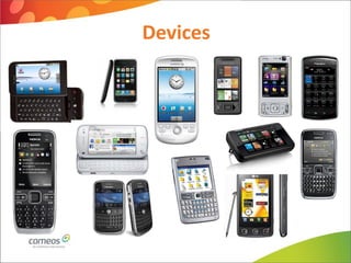 Devices
 