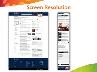 Screen Resolution
 
