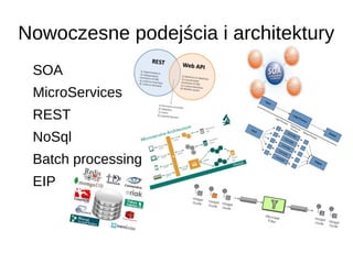 Nowoczesne podejścia i architektury
SOA
MicroServices
REST
NoSql
Batch processing
EIP
 