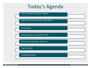 PUBLIC SCHOOLS NSW WWW.SCHOOLS.NSW.EDU.AU
Today’s Agenda
 