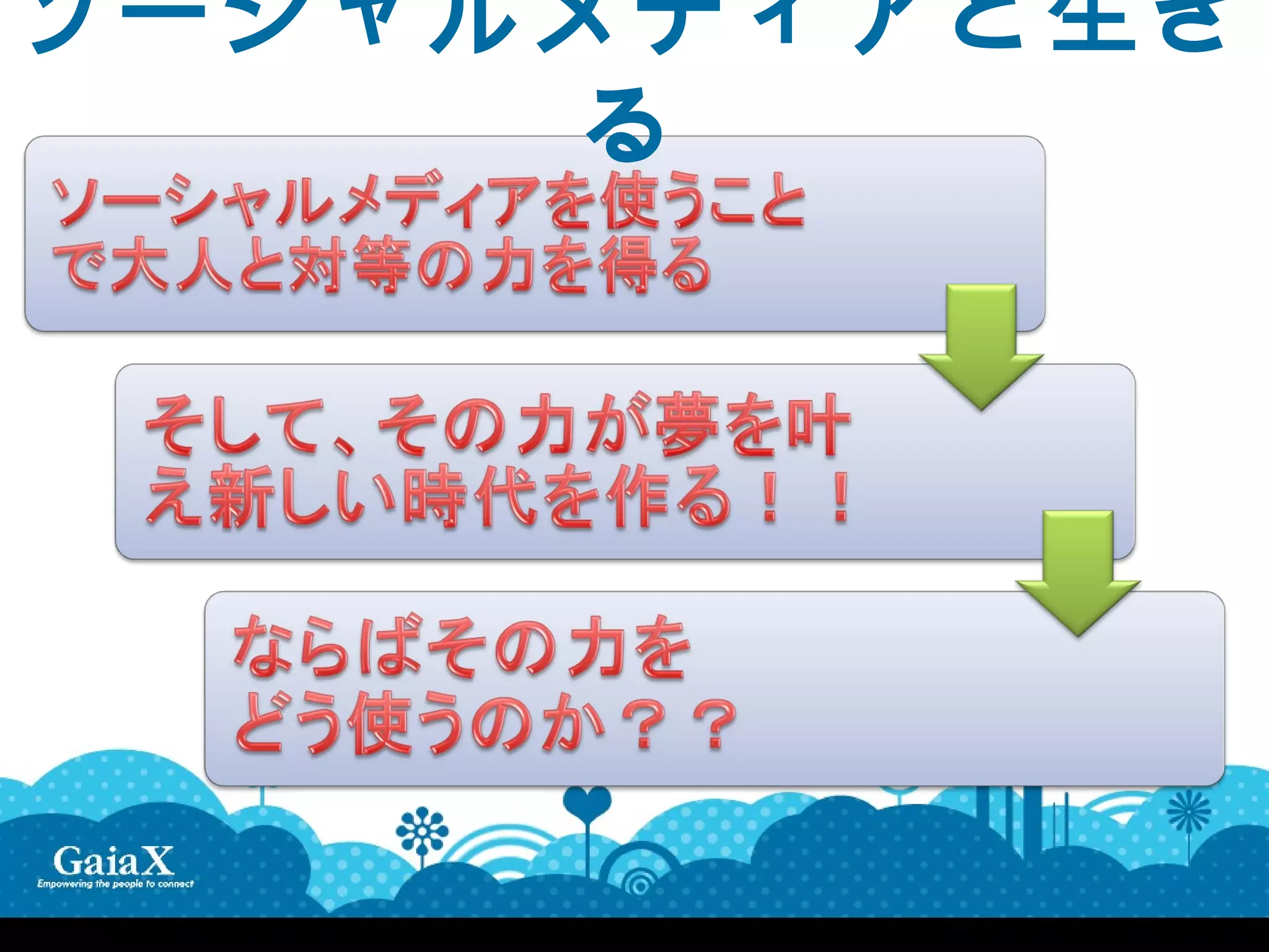 ソーシャルメディアと生き
      る
 