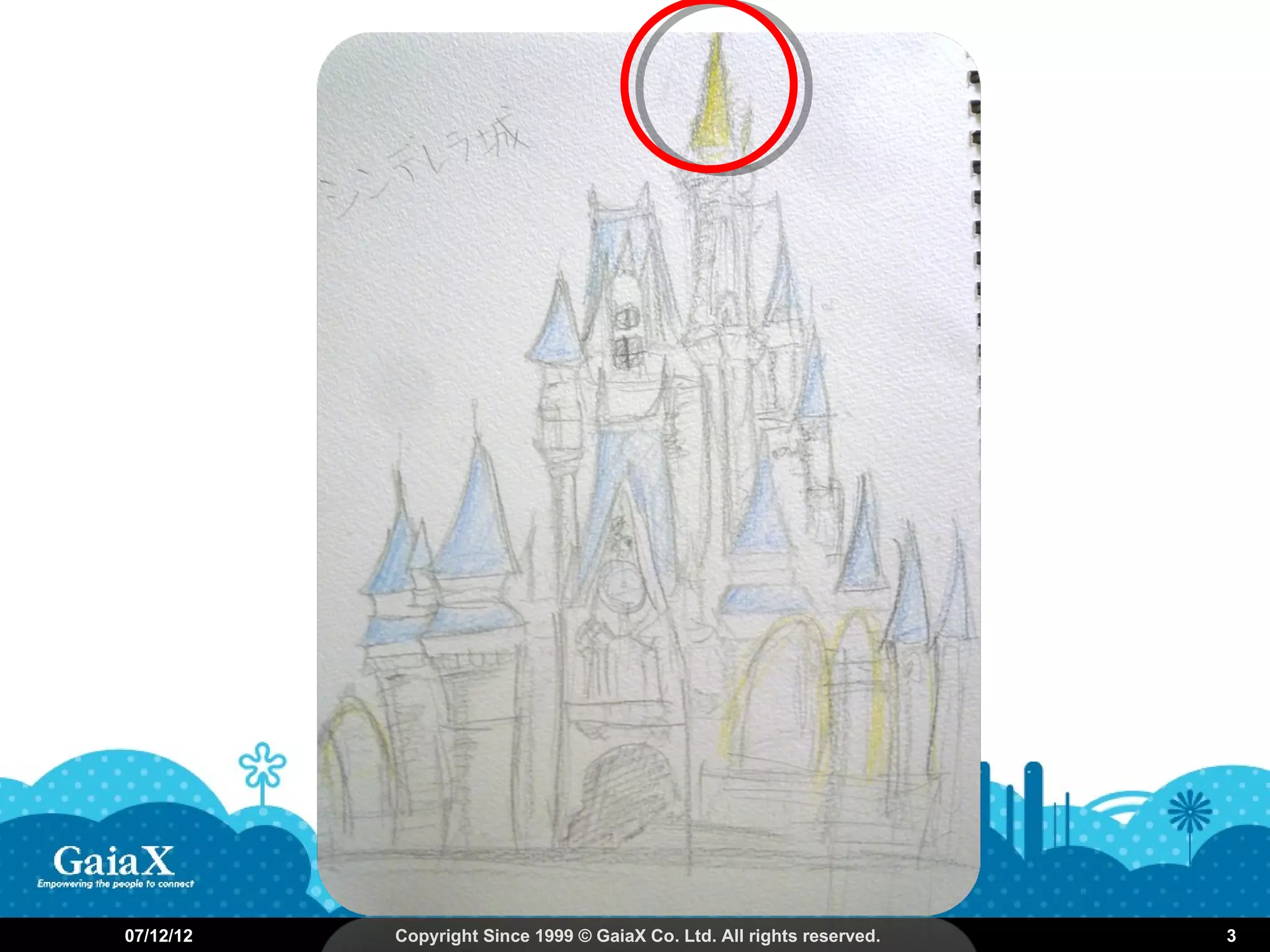 07/12/12   Copyright Since 1999 © GaiaX Co. Ltd. All rights reserved.   3
 